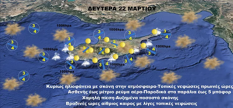 Άνοδος θερμοκρασίας και αύξησης σκόνης-Βροχές, πτώση θερμοκρασίας και ενισχυμένο ρεύμα αέρα